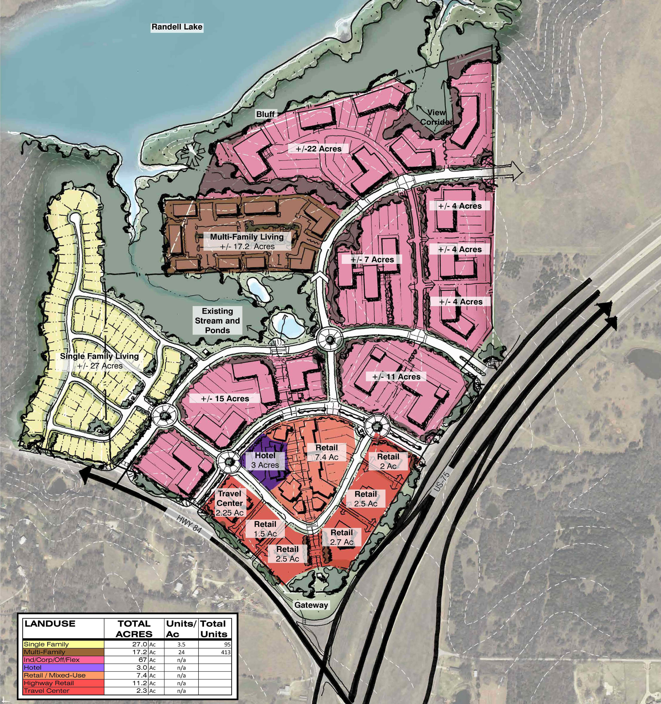 Texoma Technology Park Master Plan